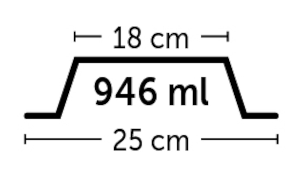 Gamelle pour la nourriture et l'eau Thorgan ⌀ 18cm