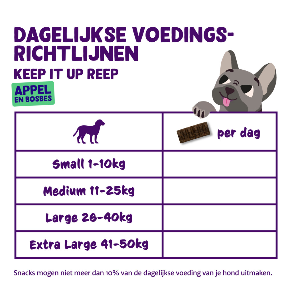 Bar - appel en bosbes 30g