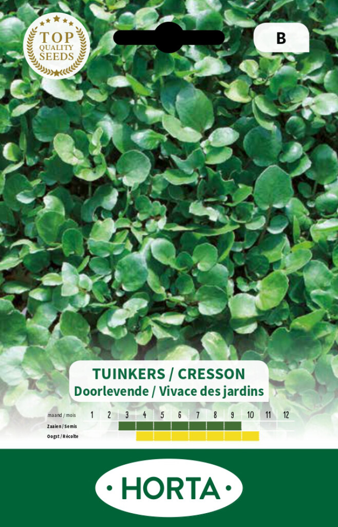 Tuinkers doorlevende