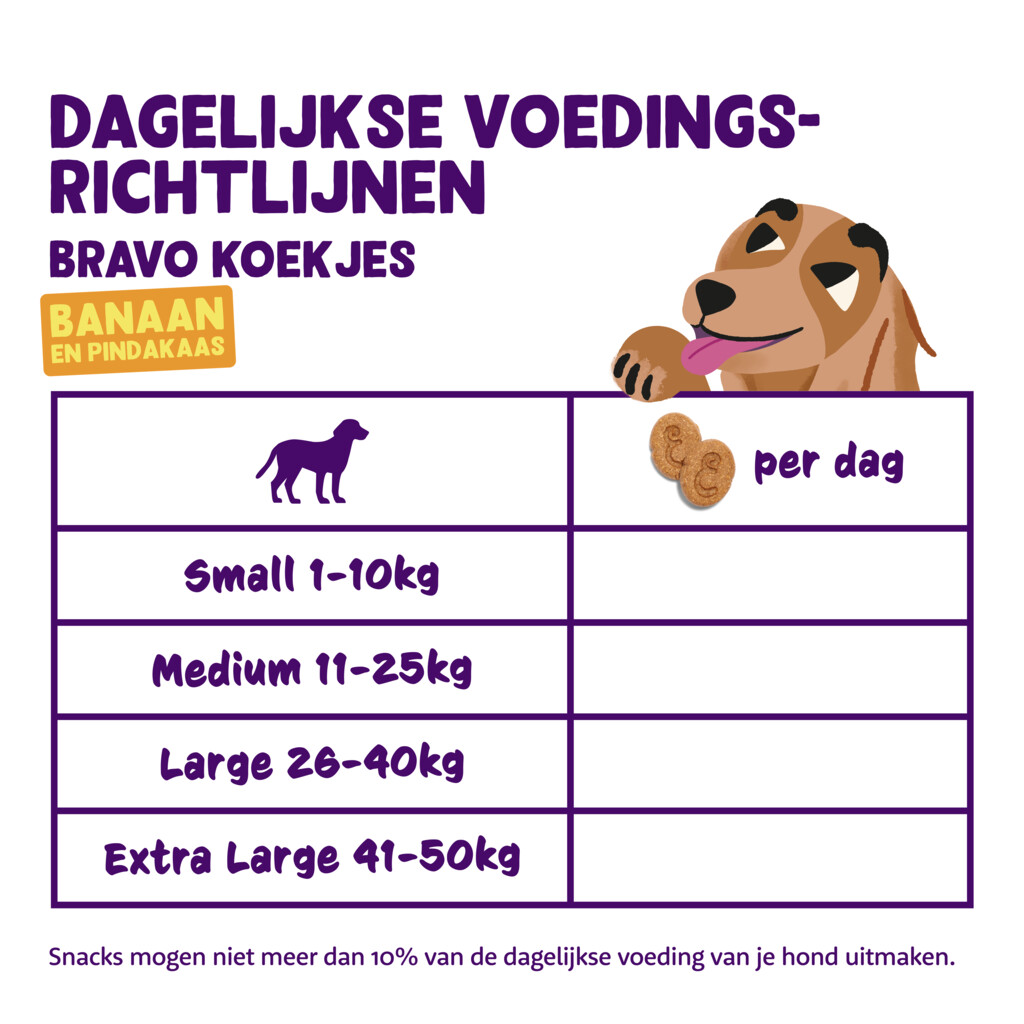 Biscuits - banaan en pindakaas 400g