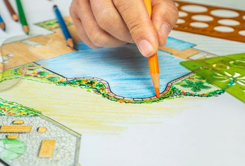 De grootte en de vorm