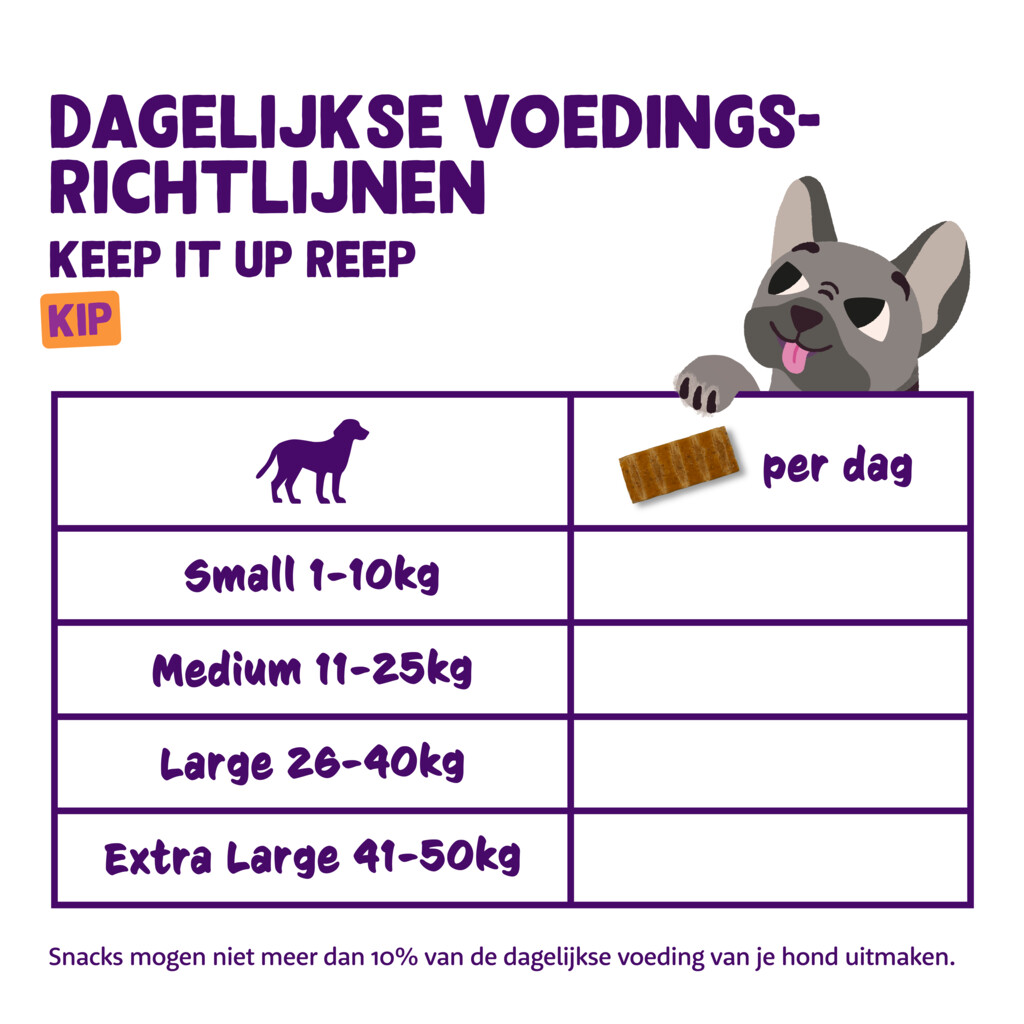 Bar - kip 30g