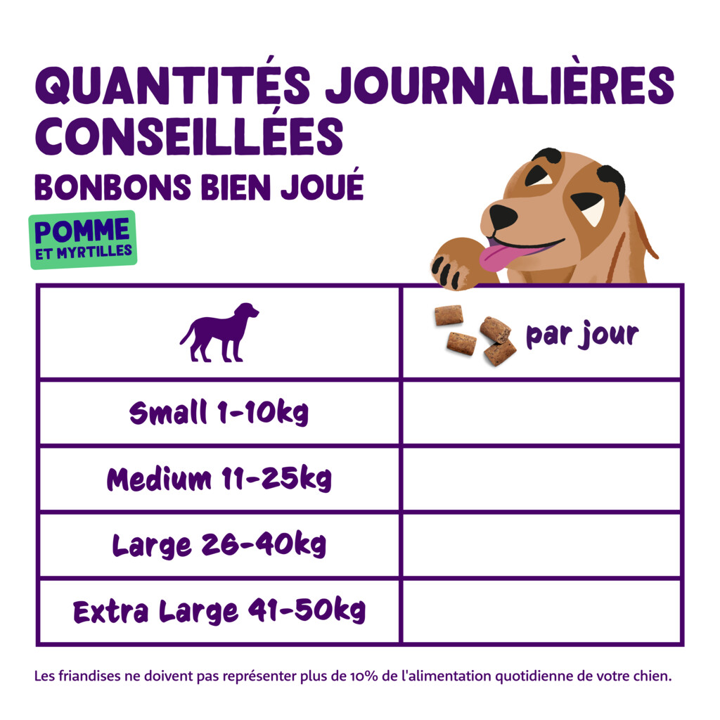 Bites small- appel en bosbes 50g