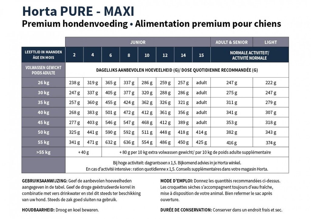 Maxi Junior Lamb&Rice 12kg