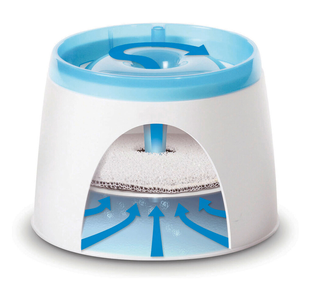 Abreuvoir Fresh & Clear plastique