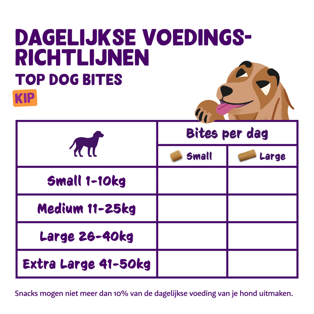 Bites large - poulet 50g