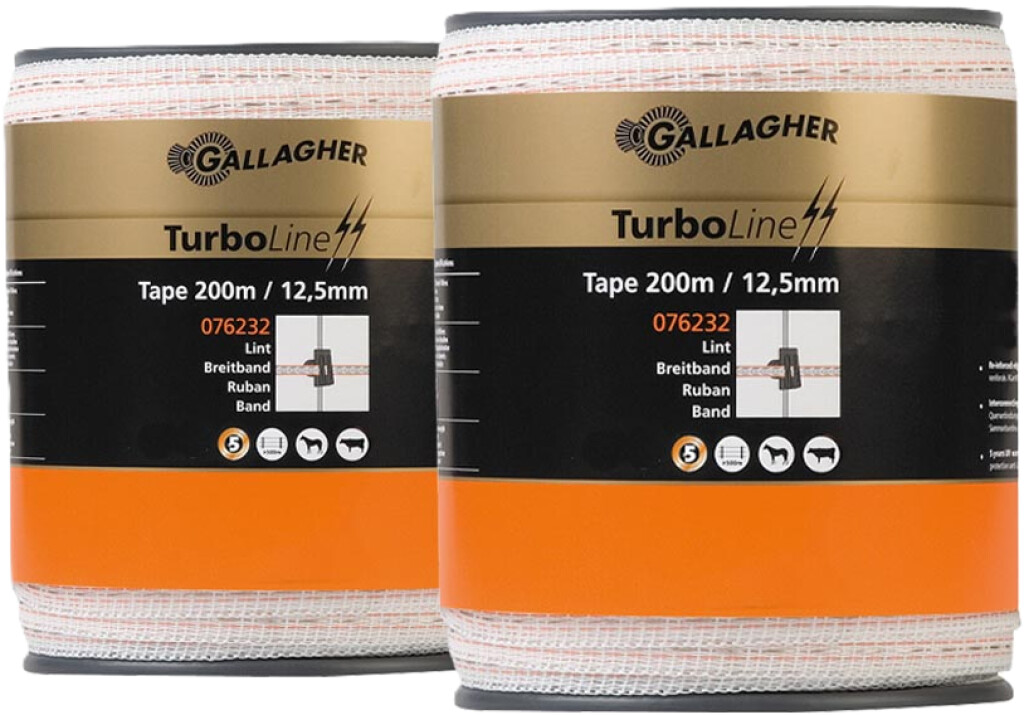 Duopack Turboline lint 12,5mm wit 2x200m