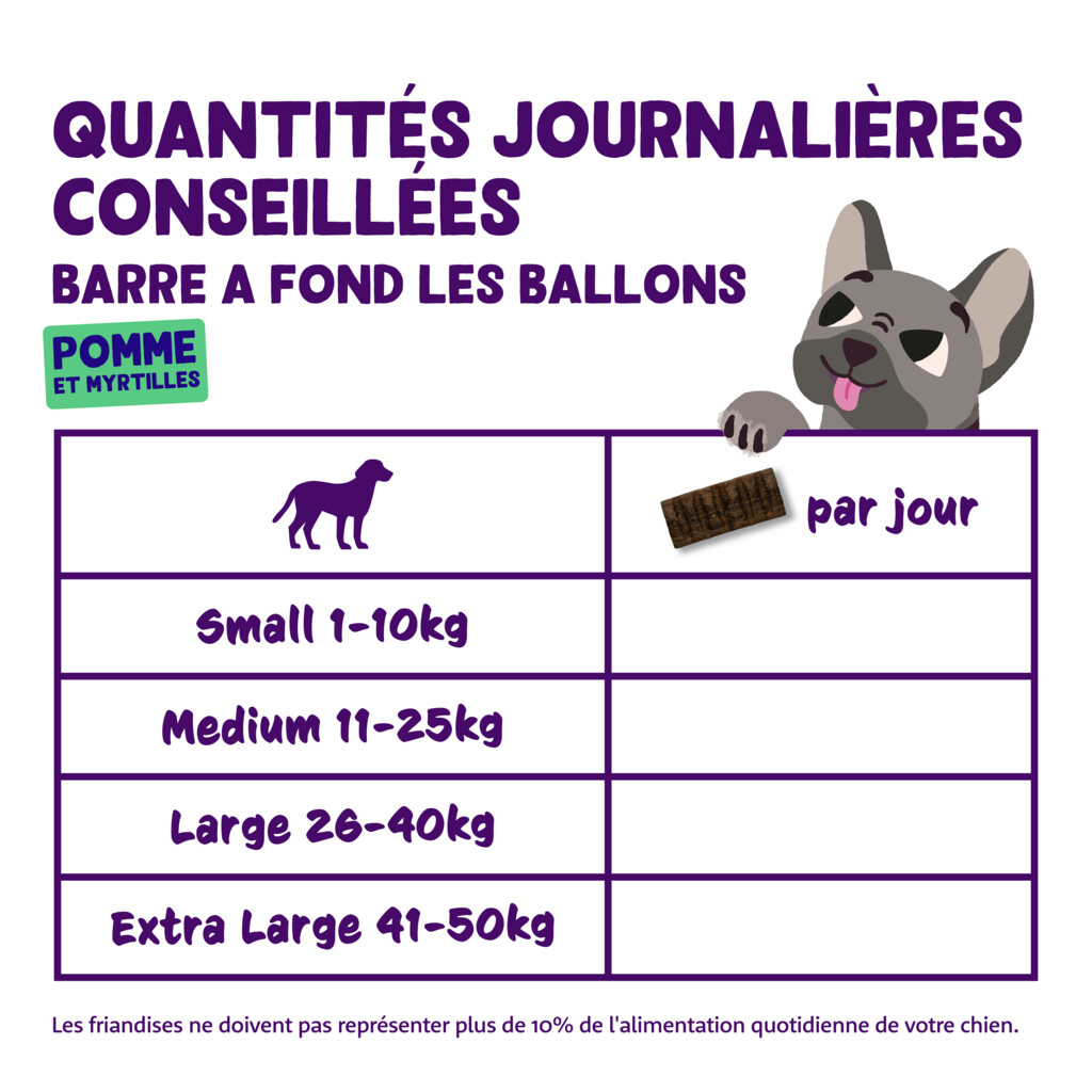 Bar - appel en bosbes 30g